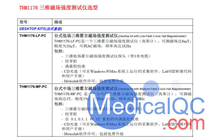 Metrolab THM1176高斯計(jì)，THM1176高斯計(jì)