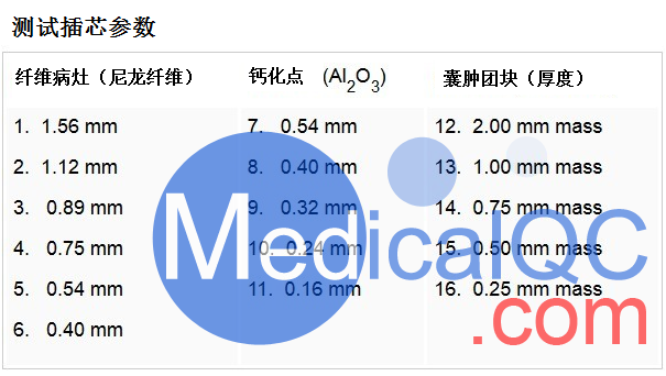 Cirs 015乳腺模體，Cirs 015乳腺機(jī)成像質(zhì)量性能模體