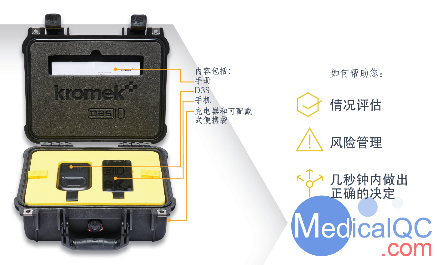 英國Kromek D3S PRD能譜輻射探測器，D3S PRD現(xiàn)場同位素檢測儀