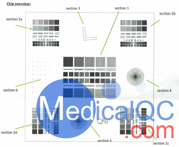 QRM-MicroCT-Barpattern-NANO微型CT測試模體，MicroCT-Barpattern-NANO納米顯微CT柱狀測試卡