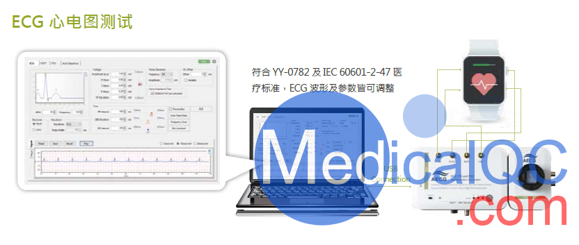 whaleteq AECG100脈搏血氧心電測試儀，AECG100穿戴式脈搏血氧及心電測試裝置
