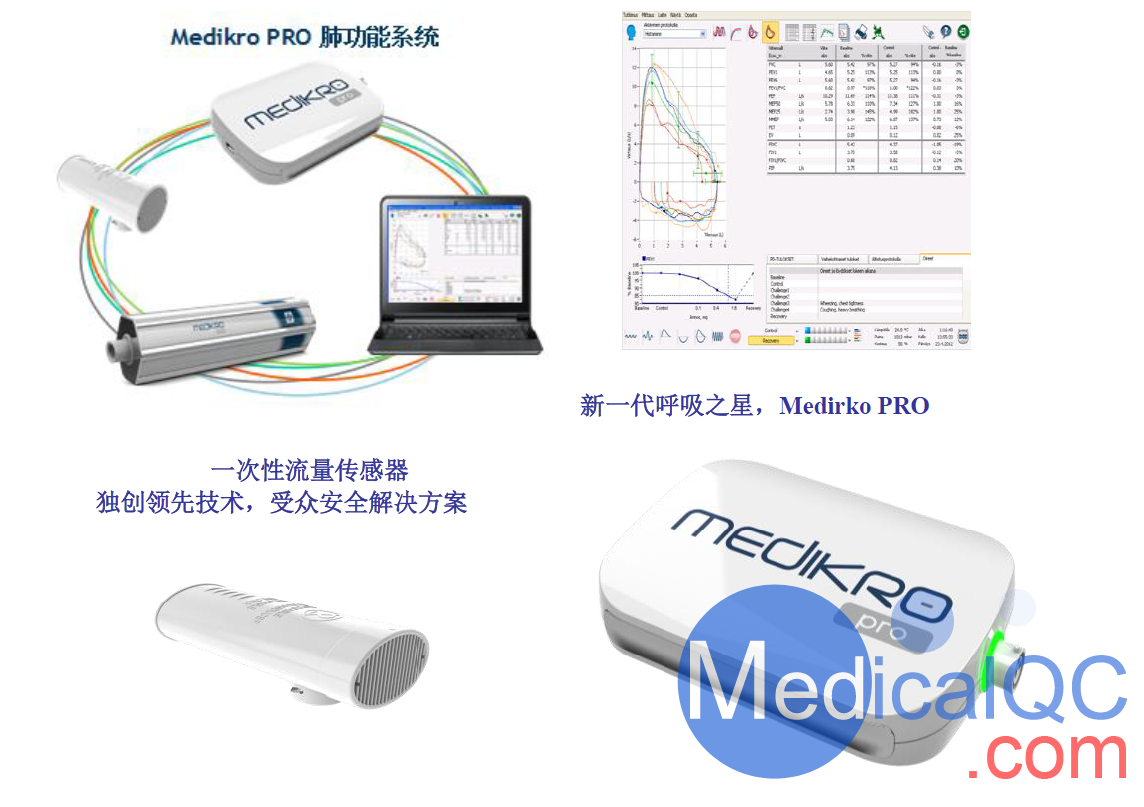Medikro Pro肺功能系統(tǒng)，Medikro Pro肺功能儀