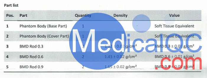 QRM PF前臂骨測(cè)試模體，QRM PF前臂骨模體