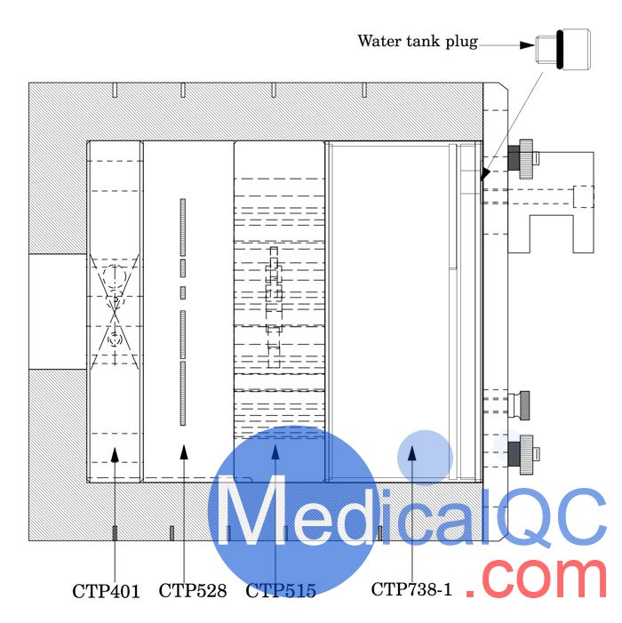 Catphan508體模，CTP500 CT性能模體，Catphan508 CT性能模體