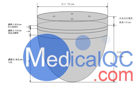 WEKM818乳腺CBCT模體，乳腺CBCT性能模體結(jié)構(gòu)示意圖